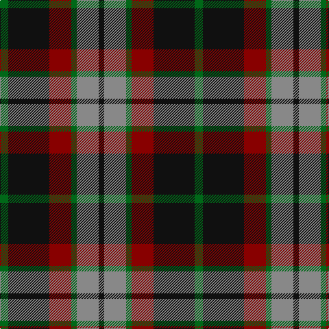 G/12 K60 DR32 G8 N32 K/8 tartan Tartan detail