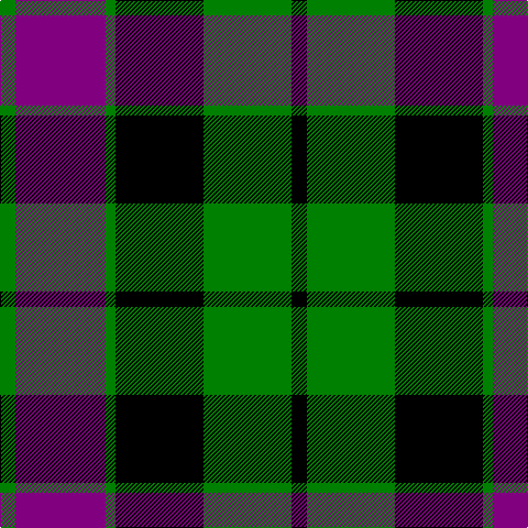 G/14 P82 G9 K80 G80 K/14 tartan Tartan detail