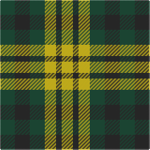 DG/16 K16 DG16 Y12 K6 Y/12 tartan Tartan detail