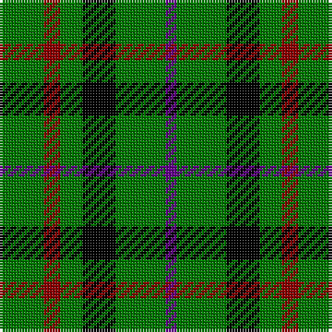 G/16 DR6 G8 K12 G18 P/4 tartan Tartan detail