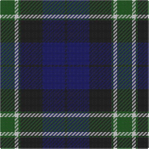 G/16 N4 G2 K24 DB24 K/2 tartan Tartan detail