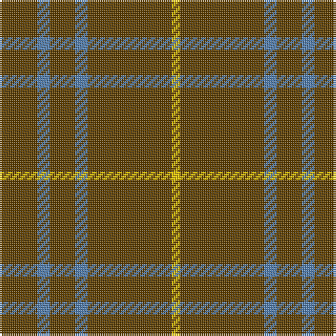 T/18 B6 T12 B6 T40 Y/4 tartan Tartan detail