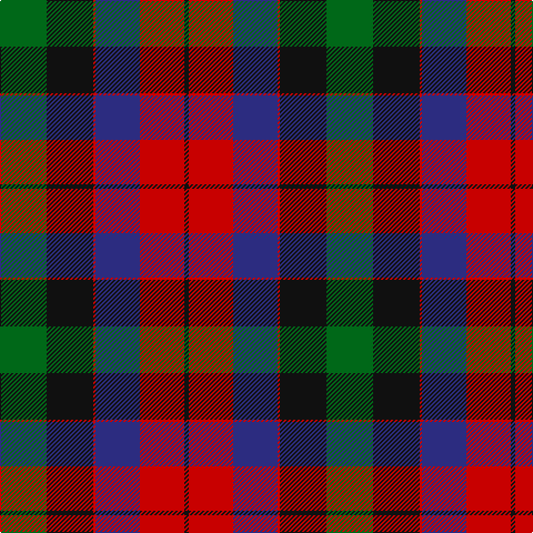 G/42 K42 R2 DB40 R40 K/4 tartan Tartan detail