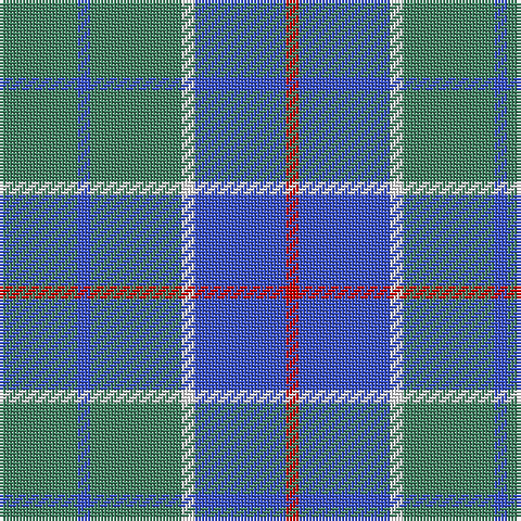 G/24 Ba4 G28 W4 Ba28 R/4 tartan Tartan detail