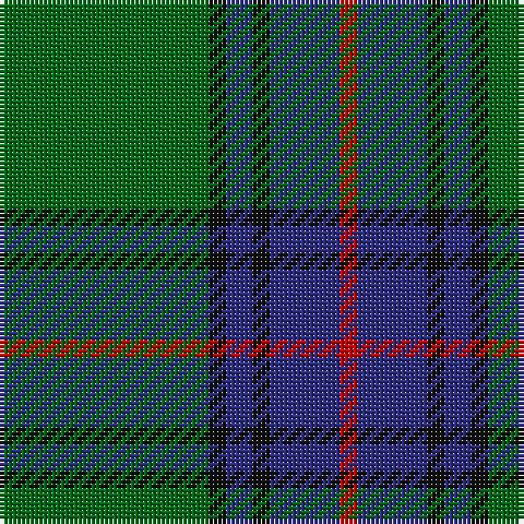 G/48 K4 DB6 K4 DB16 R/4 tartan Tartan detail