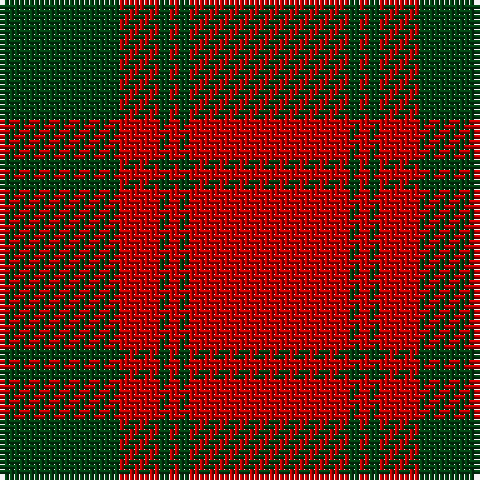 DG/24 R8 DG2 R2 DG2 R/32 tartan Tartan detail