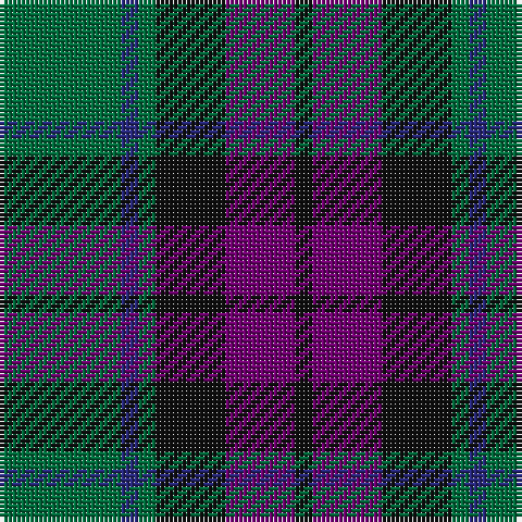 G/28 DB4 G4 K16 P16 K/4 tartan Tartan detail