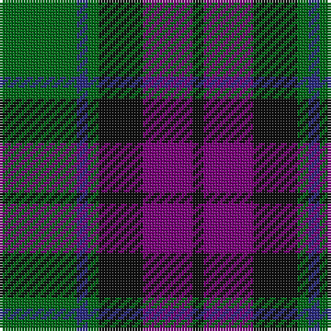 G/28 DB4 G4 K16 P18 K/4 tartan Tartan detail