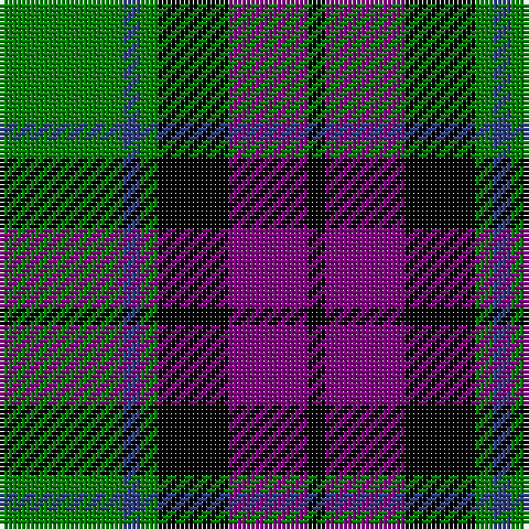 G/28 B4 G4 K16 P18 K/4 tartan Tartan detail