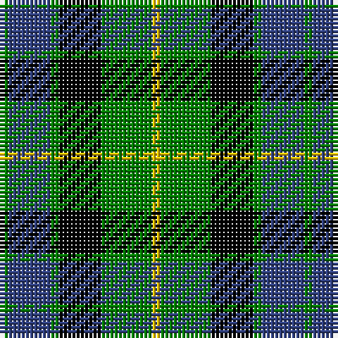 G/2 B10 G2 K10 G12 Y/2 tartan Tartan detail