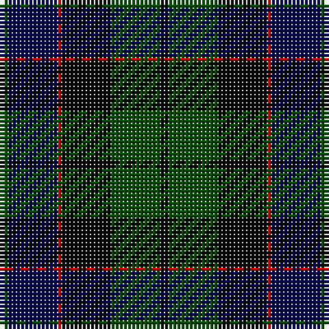 G/2 DB12 R1 K12 G12 K/2 tartan Tartan detail