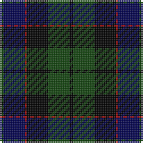 DG/2 DB12 DR1 K12 DG12 K/2 tartan Tartan detail