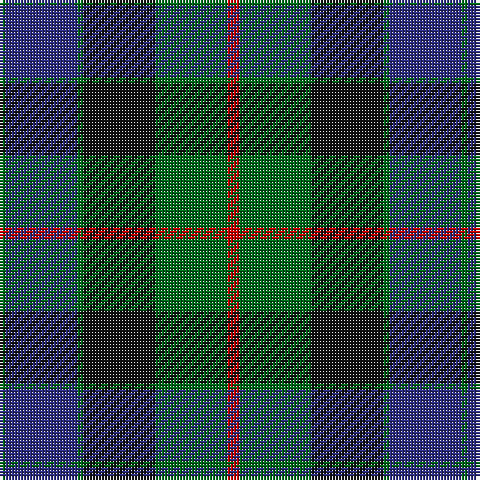 G/2 DB24 G2 K24 G24 R/4 tartan Tartan detail