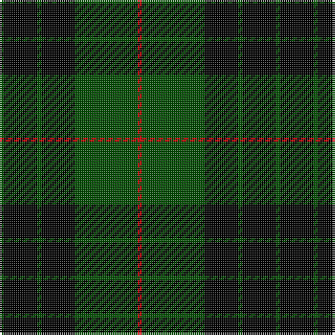G/2 K16 G2 K16 G30 R/2 tartan Tartan detail