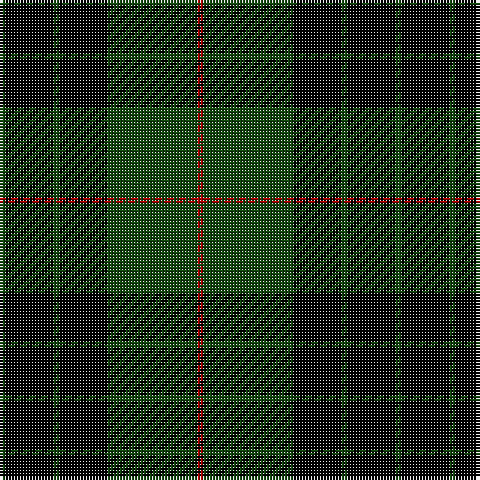 DG/2 K16 DG2 K16 DG30 DR/2 tartan Tartan detail