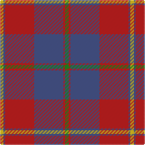 G/4 R2 B32 R32 B2 Y/4 tartan Tartan detail