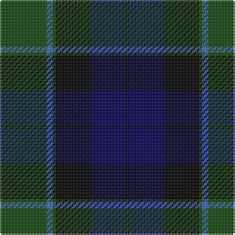 DG/32 B4 DG2 K24 DB24 K/2 tartan Tartan detail