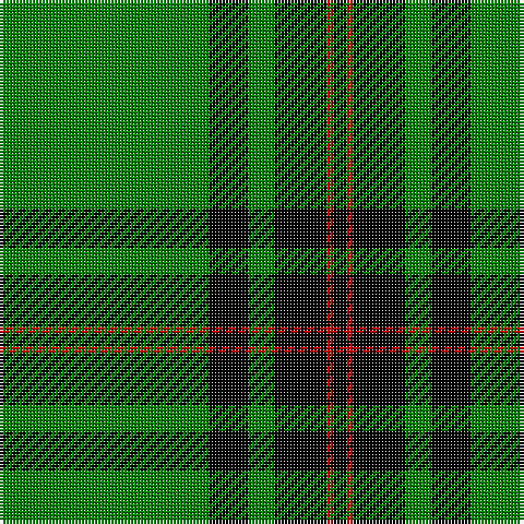 G/64 K12 G8 K16 R2 K/4 tartan Tartan detail