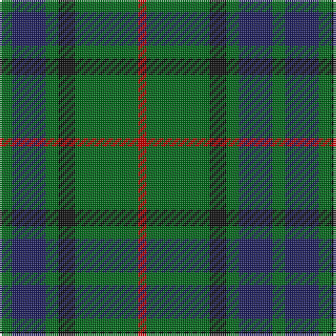 G/6 DB16 G6 K8 G30 R/4 tartan Tartan detail