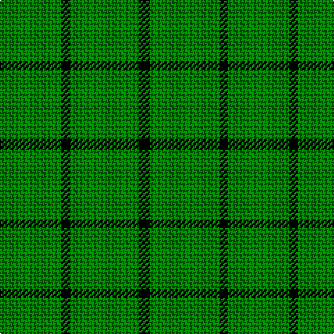G/44 K6 G6 G32 G12 K/8 tartan Tartan detail