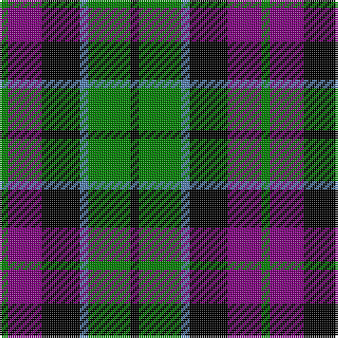 G/4 P16 K18 B4 G20 K/4 tartan Tartan detail