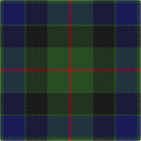 DG/4 DB24 DG2 K24 DG24 DR/4 tartan Tartan detail