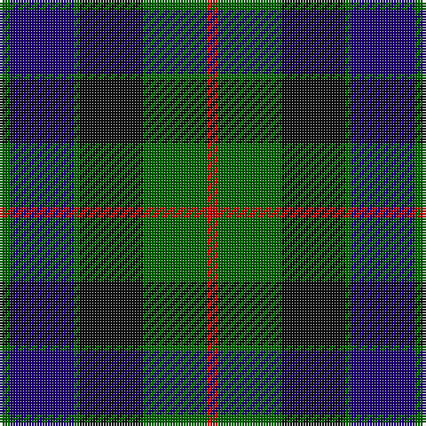 G/4 DB24 G2 K24 G24 R/4 tartan Tartan detail