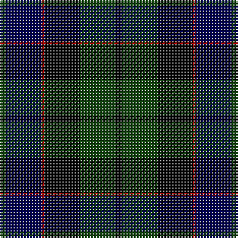 DG/4 DB24 DR2 K24 DG24 K/4 tartan Tartan detail