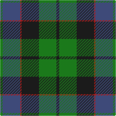 G/4 B24 R2 K24 G24 K/4 tartan Tartan detail