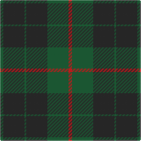 G/4 K24 G2 K24 G24 R/4 tartan Tartan detail