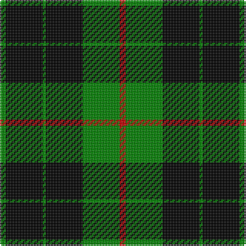 G/4 K24 G2 K24 G24 R/4 tartan Tartan detail