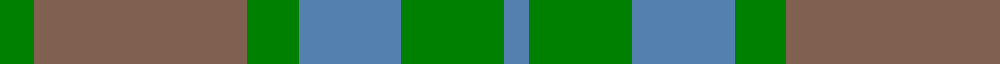 Sett