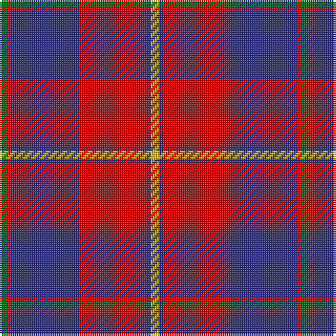 G/4 R2 DB32 R32 DB2 Y/4 tartan Tartan detail