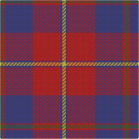 G/4 R2 DB32 R32 DB2 Y/4 tartan Tartan detail