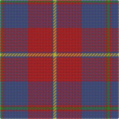 G/4 R2 B32 R32 B2 Y/4 tartan Tartan detail