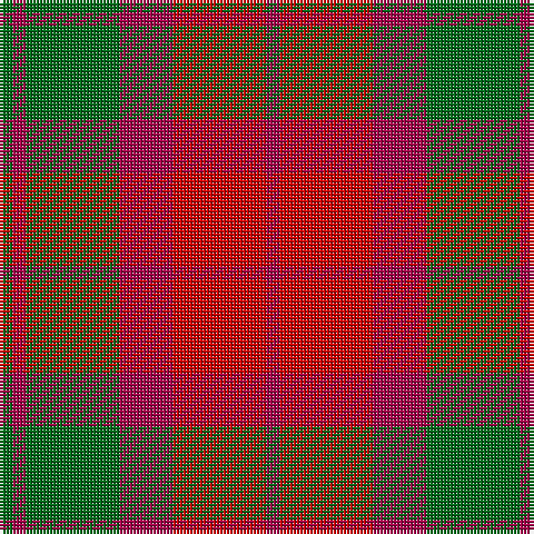 Gb/4 R4 Gb28 R16 Ra28 R/4 tartan Tartan detail