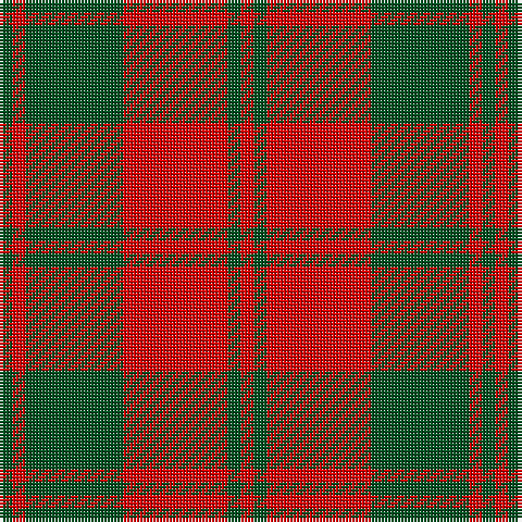 G/4 R4 G30 R32 G4 R/4 tartan Tartan detail