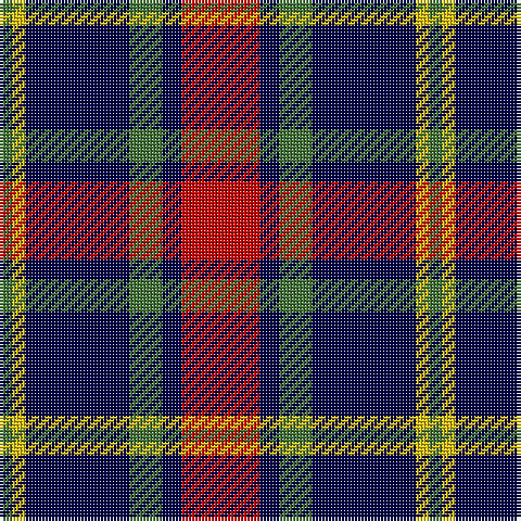G/4 Y4 DB32 G10 DB6 R/24 tartan Tartan detail