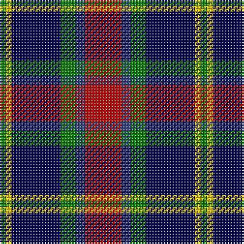 G/4 Y4 DB32 G10 B6 R/24 tartan Tartan detail