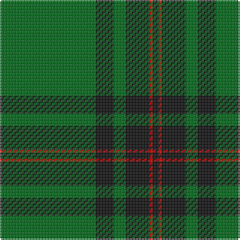 G/64 K12 G8 K16 R2 K/4 tartan Tartan detail