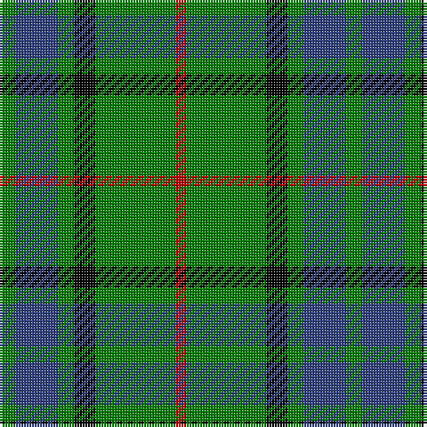 G/6 B16 G6 K8 G30 R/4 tartan Tartan detail