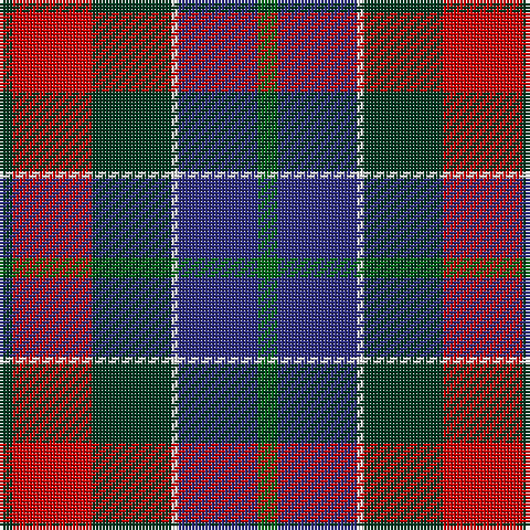 DG/4 R24 DG24 W2 DB24 G/6 tartan Tartan detail