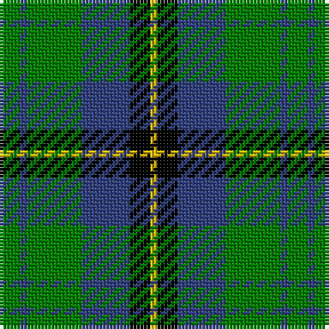 G/6 B2 G16 B14 K6 Y/2 tartan Tartan detail