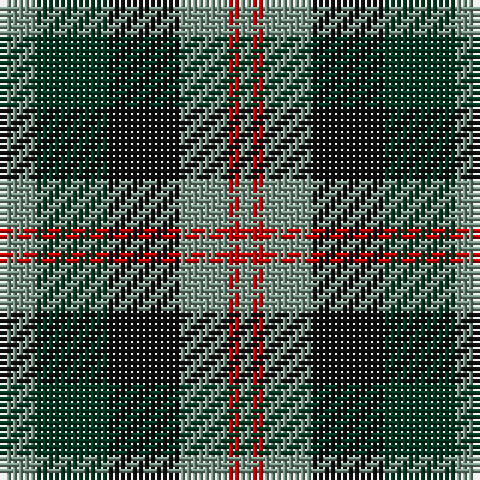 LG/6 DG12 K12 LG8 R2 LG/2 tartan Tartan detail