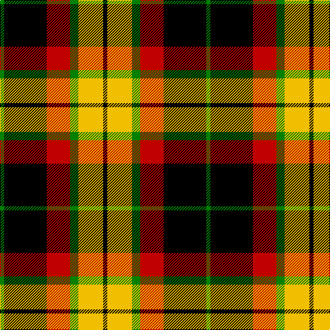 G/6 K62 R34 G12 Y36 K/6 tartan Tartan detail