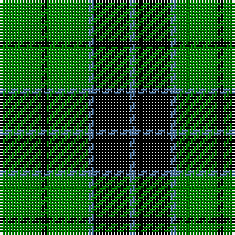 G/14 K2 G14 B2 K12 B/2 tartan Tartan detail