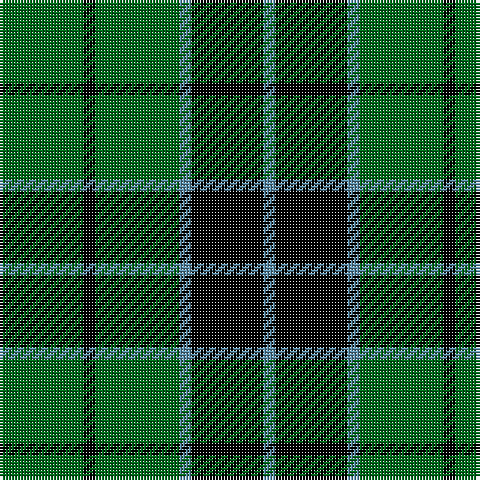 G/28 K4 G28 B4 K24 B/4 tartan Tartan detail