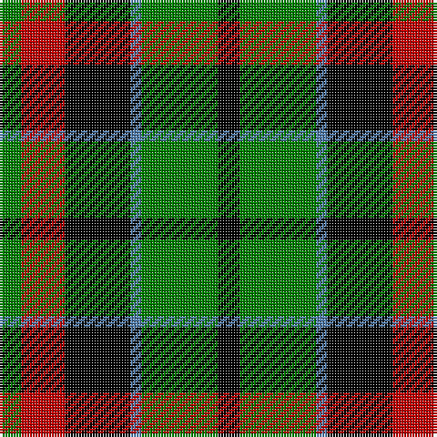 G/8 R16 K24 B4 G28 K/8 tartan Tartan detail