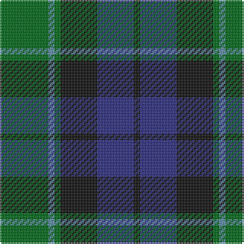 G/32 B4 G4 K24 DB24 K/4 tartan Tartan detail