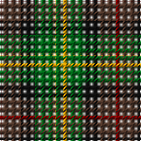 DR/4 T20 K16 G20 DY4 G/8 tartan Tartan detail